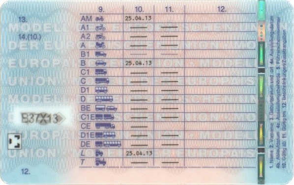 Führerschein Klassen